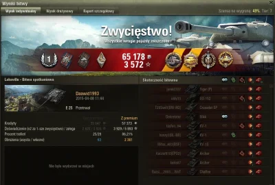 Dax13 - tylko eMki zabrakło (╯︵╰,)
#wot