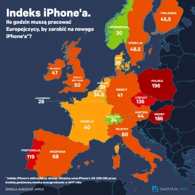 NapalInTheMorning - Dla wszystkich pytających "dla kogo jest nowy iPhone w takiej cen...