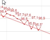 k.....a - [ #dieta #kebabbezciasta ]

Wczoraj padł rekord - 95.5kg (｡◕‿‿◕｡)

Jesz...