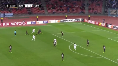 FaktNieOpinia - Toni Domgjoni - FC Zürich 2:2 Bayer 04 Leverkusen
#mecz #golgif #lig...