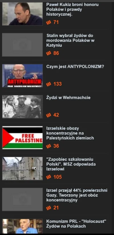 czerwonecegly - A na wykopie: