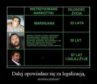 spiacymops - Coś w tym musi być. ( ͡° ʖ̯ ͡°)

#heheszki #marihuana #narkotykizawsze...