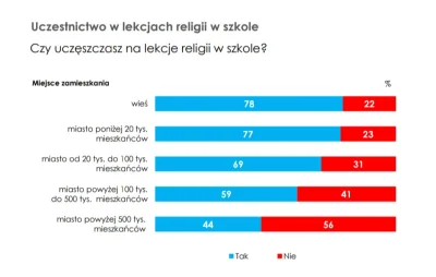 szasznik - @lakukaracza_: warto dodać jeszcze jeden slajd:

SPOILER