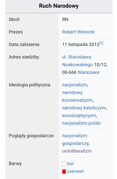 I.....o - Normalni ludzie i wikipedia
 Krzysztof Bosak to Ordoliberał, zwolennik kato...