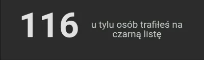 Reepo - 3 miesiące konto i już tylu mnie ludzi nie lubi? :< 
#smuteczeg #gownowpis