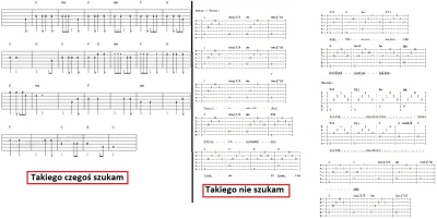 Detachment - Hejka gitarowe świry. Szukam tabulatur na gitarę akustyczną/elektryczną,...