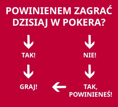 PokerStrategyPL - ( ͡º ͜ʖ͡º)

 #sundaygrind #poker