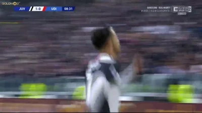 Minieri - Ronaldo, Juventus - Udinese 1:0
#golgif #mecz #juventus