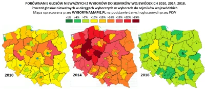 szoorstki - Porównanie głosów nieważnych z trzech ostatnich wyborów samorządowych.
#...