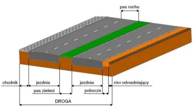 kendziu666 - Ja jestem przeciwnikiem takiego rozwiązania!

oto kilka powodów:



1. J...