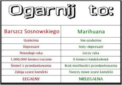 Ifter - #heheszki #barszczssosnowskiego #marihuana #humorobrazkowy