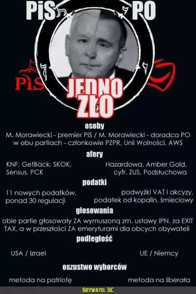haumiau - #pis #polska #platformaobywatelska #chlewobsranygownem #knf #polityka