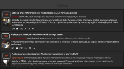 L3stko - Kolejny dzień i dalszy rozwój WykopTV. Rozwiązałem największy problem - brak...