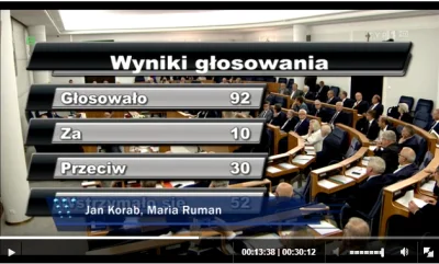 icex - @szyy: Najlepsze są wyniki wyświetlone 2 sekundy. i brak podziału na partie.. ...