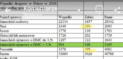 Poldek0000 - @Variv 
Przypadek 399?