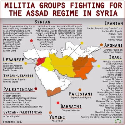 I.....t - #syria 
Może ktoś potwierdzić, czy faktycznie w siłach walczących dla rząd...