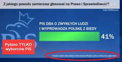 tomski84 - I ten program nazywa się jeszcze "wiadomości"...
Zadają pytania osobom kt...