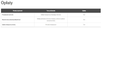 grzeg_77 - @karolbe: coś się chyba zmieniło. Teraz za wydanie karty się nie płaci, al...