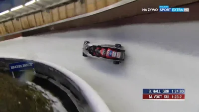 S.....T - problemy szwajcarskiej ekipy
#bobsleje