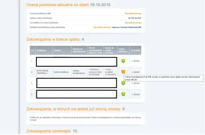 L722 - I ze mnie Eurobank zrobił dłużnika za 36 gr. Miałem tam kartę kredytową. W lut...