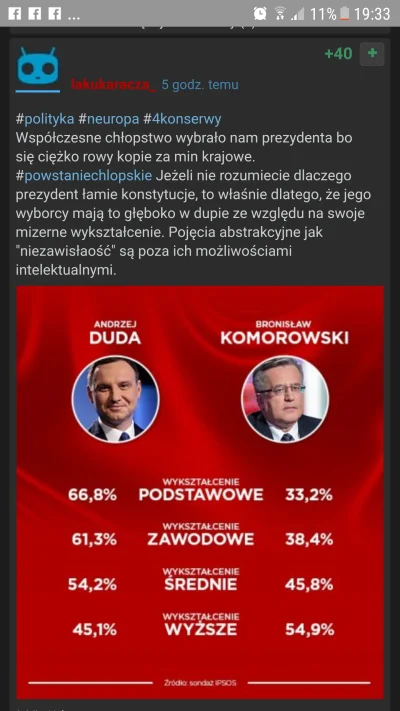 B.....a - Czy użytkownikom takim jak @lakukaracza_ i @pk347 płaci Kaczyński? W tym te...