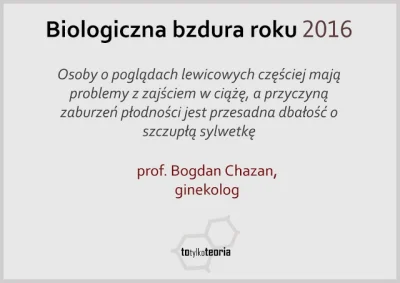 fiziaa - Biologiczna Bzdura Roku to szczytna inicjatywa, ale niestety niektóre wybory...