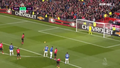 Minieri - Pogba, Manchester United - Everton 1:0
SPOILER
#golgif #mecz