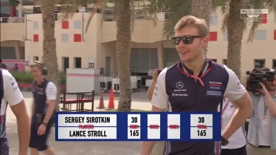 MrDolar - Kierowcy Williamsa grają sobie w rzutki na Sky Sports F1.
#f1