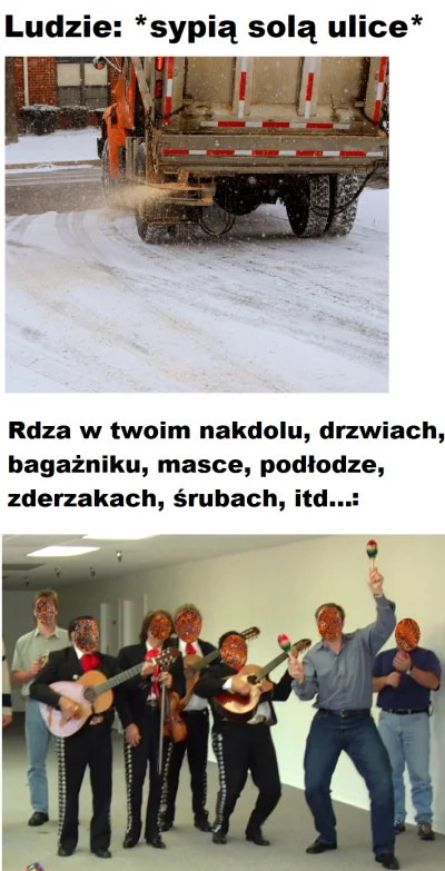 L.....t - i tak co zimę ( ͡° ʖ̯ ͡°)
#motoryzacja #heheszki #rdza #polskiedrogi