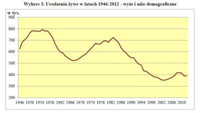 K.....e - Nie chcę siać pesymizmu, ale o czym my mówimy gdy i tak tkwimy w najgorszej...