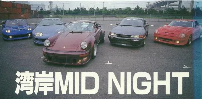 SzubiDubiDu - @matadeusz: jednak nie dostał się do Midnight Club #pdk