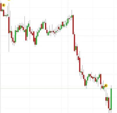 n.....e - DOLEC STAHP :( #dolar #smutnazaba