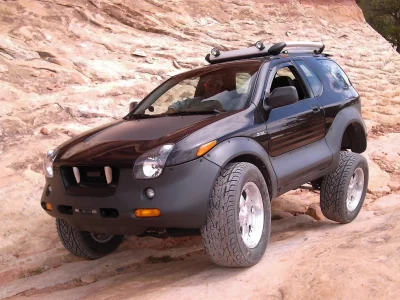 PanMinister - @KYK_: Isuzu VehiCROSS 1997