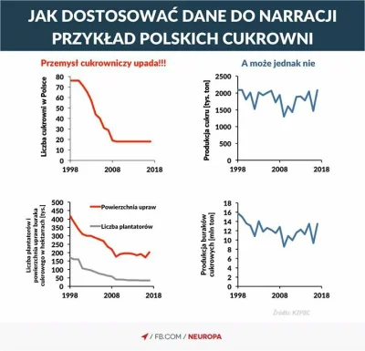 harpiowata - @TimmiTimmi aloes ma silne działanie przeczyszczające, dalej jest dostęp...