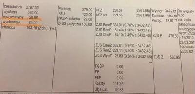 giovan-a - Oto dodatek motywacyjny nauczyciela z 34-letnim stażem. Po podwyżce. Brutt...