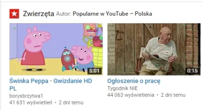 stassma - Co ten jutub. ( ͡° ͜ʖ ͡°)
#heheszki #youtube