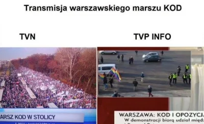 zaczerpnacdlonia - @NYCBronx: a twoja ulubiona stacja nie słynie z manipulacji ?