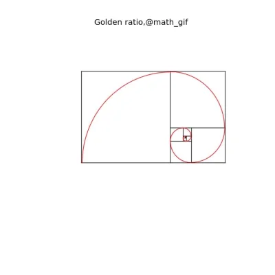 Mesk - Animacja Złotej Proporcji #fibonacciboners #matematyka #matematykaboners #nauk...