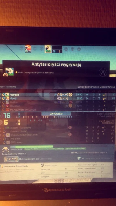 lubie_jesc - Chyba nigdy sie z tego GN4 nie wyrwę... 
#csgo