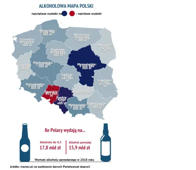 F.....x - #alkohol #polska #pieniadze #ekonmia