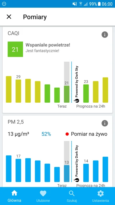 Auth - @Diego Jak dobrze, że się wyprowadziłam do Gdańska. To smutne, co się dzieje n...