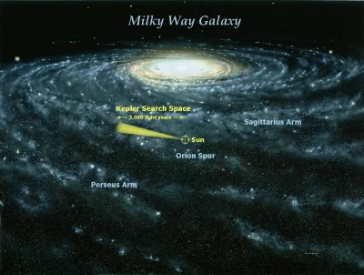 MarekAntoniuszGajusz - Teleskop Kepler odkrył obserwując ten skrawek galaktyki prawie...