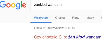 WujaAndzej - żanklodwandam

#gownowpis