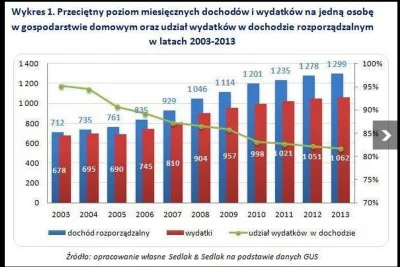 s.....2 - #neuropa #4konserwy



ta #propagandasukcesu już była? http://praca.gazetap...