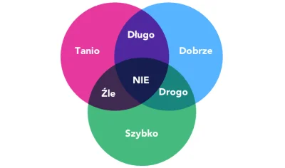 WuDwaKa - > szybko i tanio naprawić
@Sihill_pl: Ale coś tu nie pasi ( ͡° ͜ʖ ͡°)