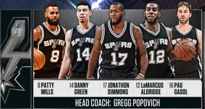 shakin23 - this is the spurs we deserve
#nba #spurs