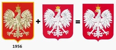 mopo - Czy jesteś za przywróceniem kształtu korony w godle Polski na ten określony w ...