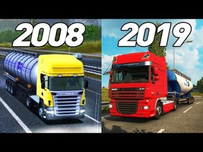 ntdc - Ewolucja serii Euro Truck Simulator 2008-2019

#ets #ets2
