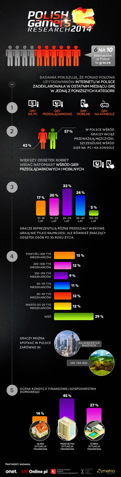 inuu - @Qontrol: Czyli jeśli czytał by książkę i był by to np. jakiś c-----y harlequi...