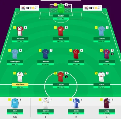 ikar4 - Widzę, że dzisiaj festiwal składów #fpl, więc również zapraszam do dyskusji. ...